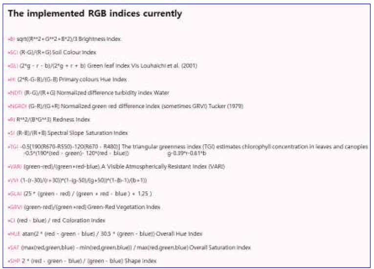 RGB 작물영상 분석을 위한 관련 Index 목록