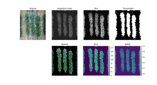 포장에서 RGB 이미지 segmentation