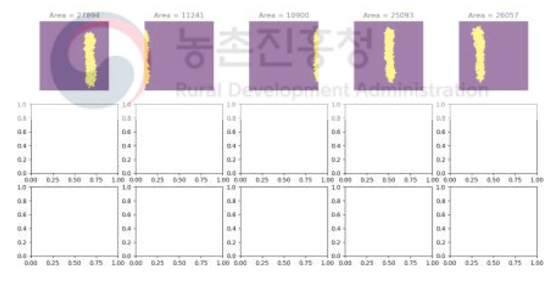 포장에서 RGB 이미지 픽셀 개수