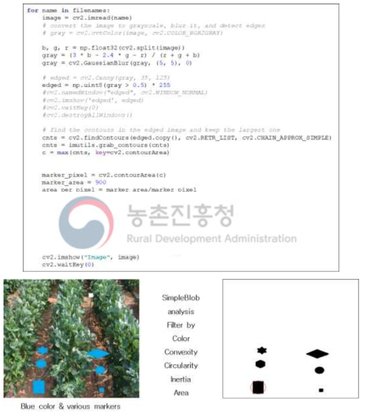 anopy area 계산을 위한 마커 인식 및 면적 계산 알고리즘 개발