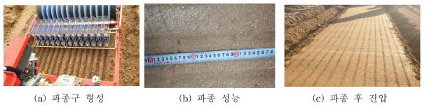 홈 롤러식 인삼 직파기 시작기 성능 시험