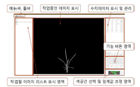 개발된 대량검정시스템 인터페이스