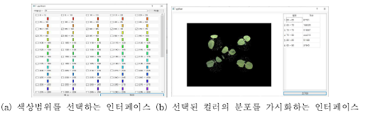 색상 분포 가시화를 위한 컬러 레인지 선택 인터페이스