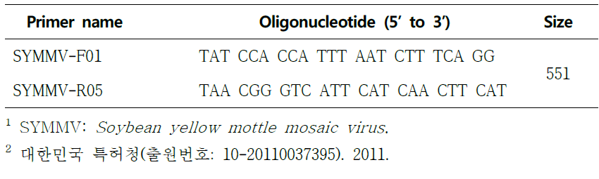 RT-PCR 진단을 위한 작약 바이러스 진단용 프라이머 목록 1, 2