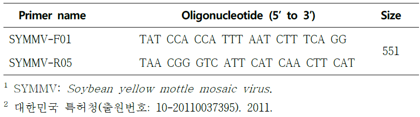 RT-PCR 진단을 위한 작약 바이러스 진단용 프라이머 목록 1, 2