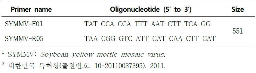 RT-PCR 진단을 위한 작약 바이러스 진단용 프라이머 목록 1, 2