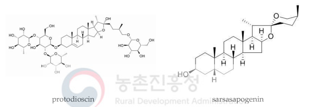 화합물의 구조식