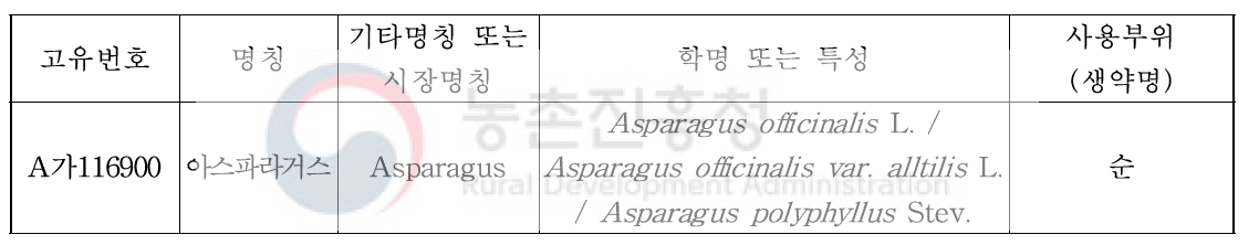 국내의 아스파라거스 순 사용여부