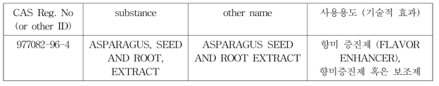 미국의 아스파라거스 뿌리 식품사용 여부