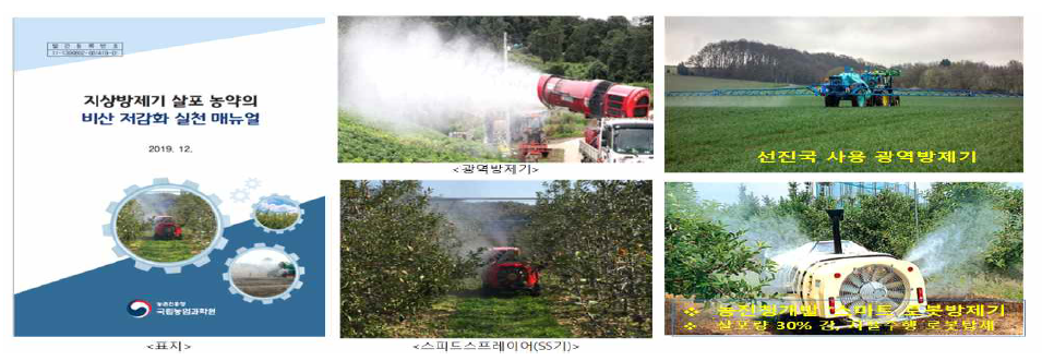 지상방제기 살포농약의 비산저감화 실천메뉴얼(예시)