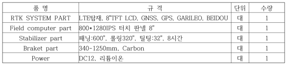 포장맵핑 센서의 주요 규격