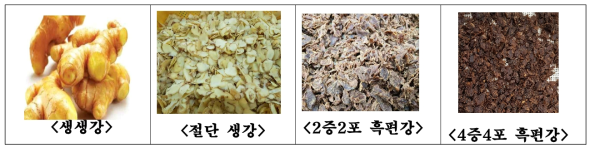 4증4포에 의한 흑생강 제조 모습