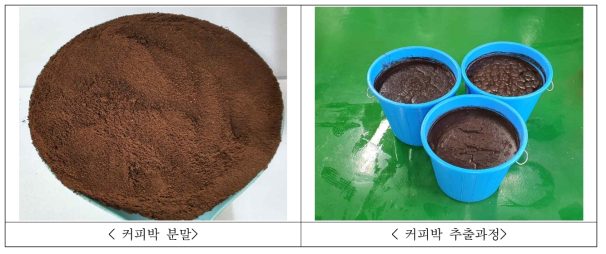 커피박 분말 및 커피박 추출 과정