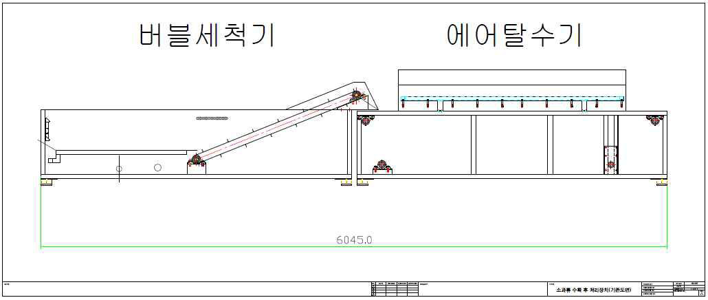 기존 수확후 처리 시스템 도면