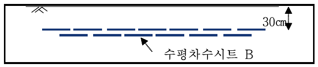 무굴착 수평 차수1m시트 단면도