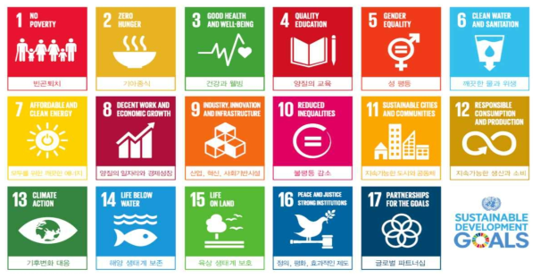 2015년 9월 유엔 총회에서 새롭게 채택된 지속 가능한개발목표(SDGs)