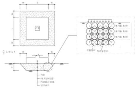 PUZZLE SOIL 완성단면