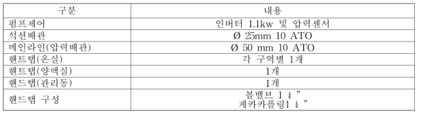 양액시스템 구성 요소