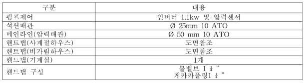 양액시스템 구성 요소