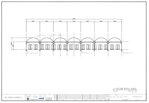 비가림 하우스 단면도