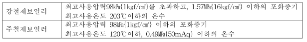 백업용 보일러 온수 사양