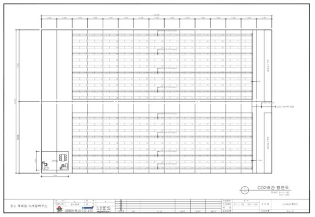 CO2 배관 평면도