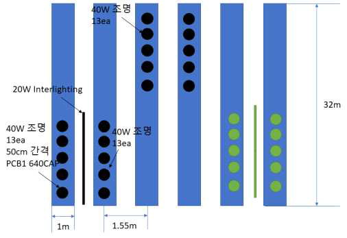 익산 토마토 조명 배치 예상도