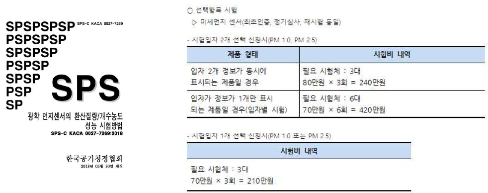 미세먼지 센서 관련한 한국공기청정협회 인증 , 출처 : 한국공기청정기협회/연구조합