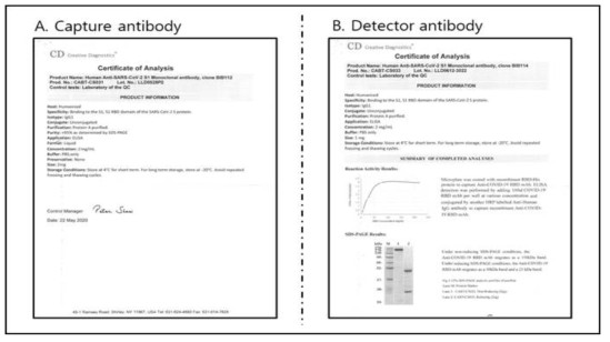 구입한 Capture 및 detector antibody의 COA