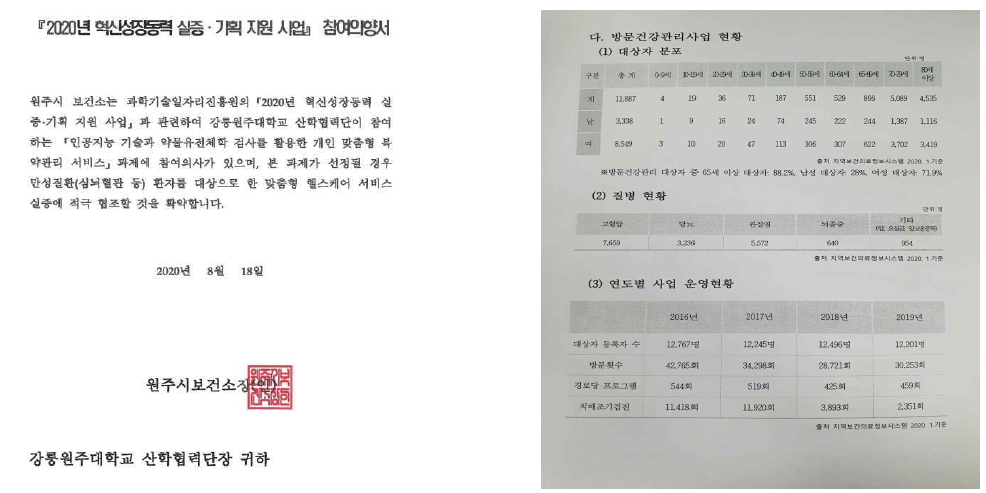 원주시보건소 참여의향서 및 대상자DB 현황