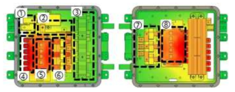 기구물 온도 분포도: 인버터