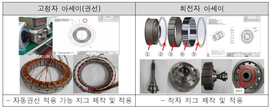 아세이 부품 제작