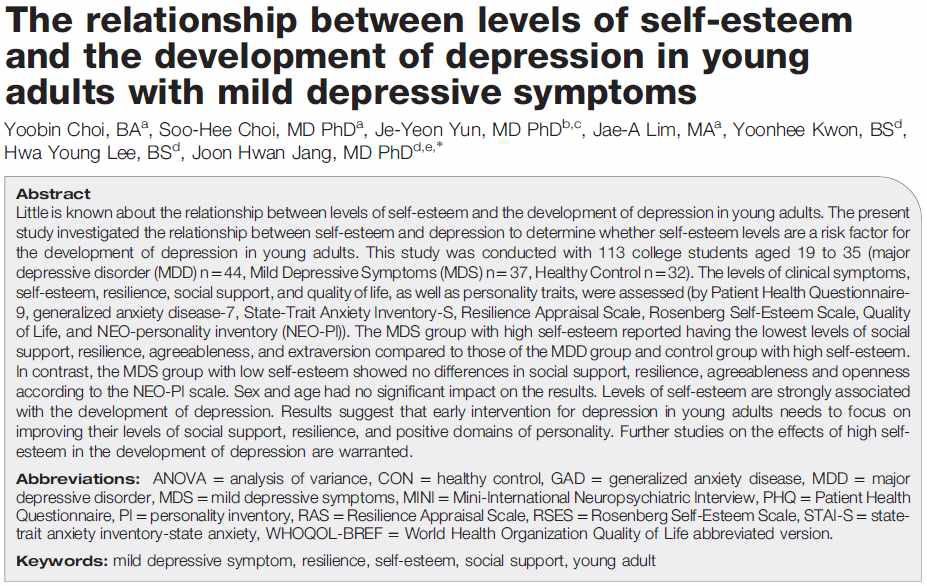 Choi et al., The relationship between levels of self-esteem and the development of depression in young adults with mild depressive symptoms. Medicine, 2019;98(42):e17518