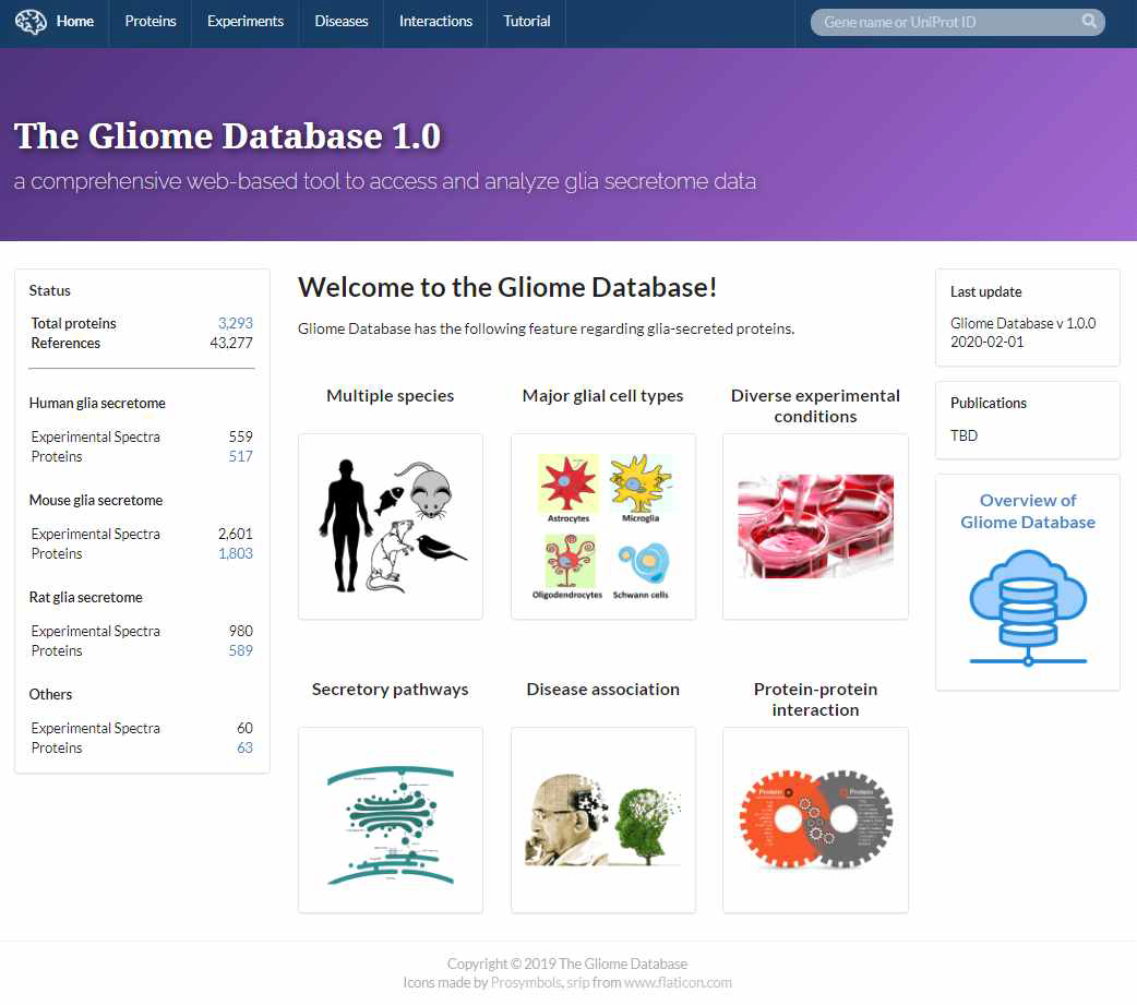 The Glia Database (GOAD)의 메인 홈페이지 화면. http:///gliome.bioqrator.org