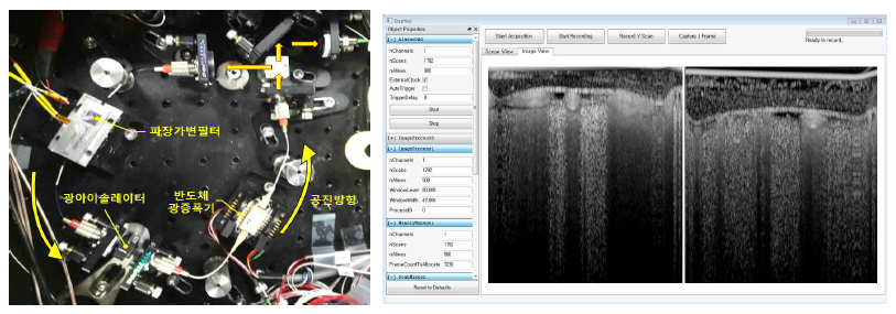 초고속 OCT 시스템의 광원부(왼쪽)와 OCT 이미지 실시간 처리 프로그램