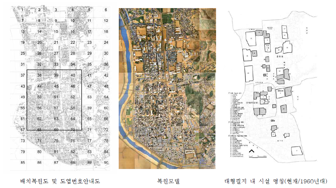 1960년대 청주 도심의 복원