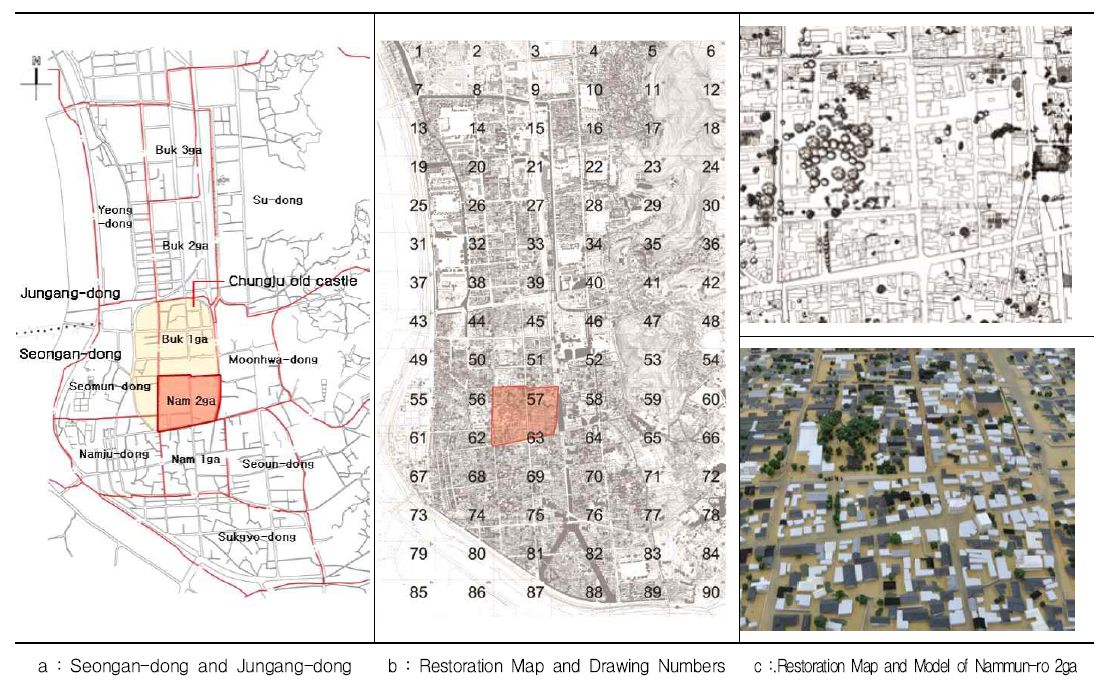 1960년대 청주 도심의 복원도와 복원모델 (‘그림a’는 역사적 도심인 청주의 성안동과 중앙동지역으로, 구 청주읍성 내에 위치한 연구대상지인 남문로2가동을 표시한 것임/‘그림b’는 1960년대 당시의 배치복원도로, 연구대상지인 남문로2가동을 표시한 것임/‘그림c’상단부는 남문로2가동의 1960년대 당시 배치복원도이고, 하단부는 제작한 모형임. )