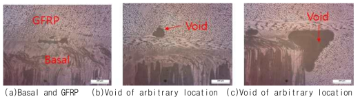 Optical microscopic images of cross-section in wind turbine blades