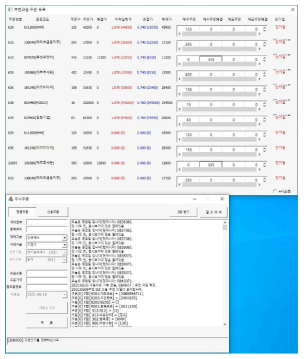 자동매매시스템 종목별 감시화면