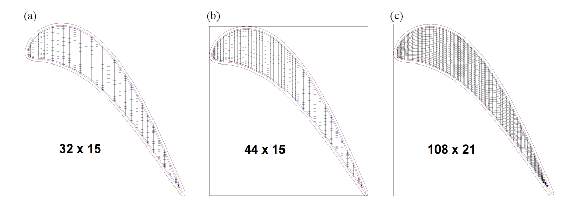 Grid #1, #2, and #3 for sublimation depth measurements