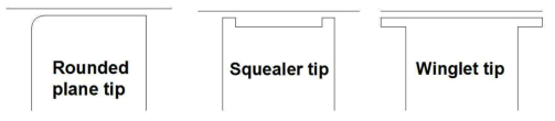 Cross-sectional view of rounded plane, squealer, and winglet tips