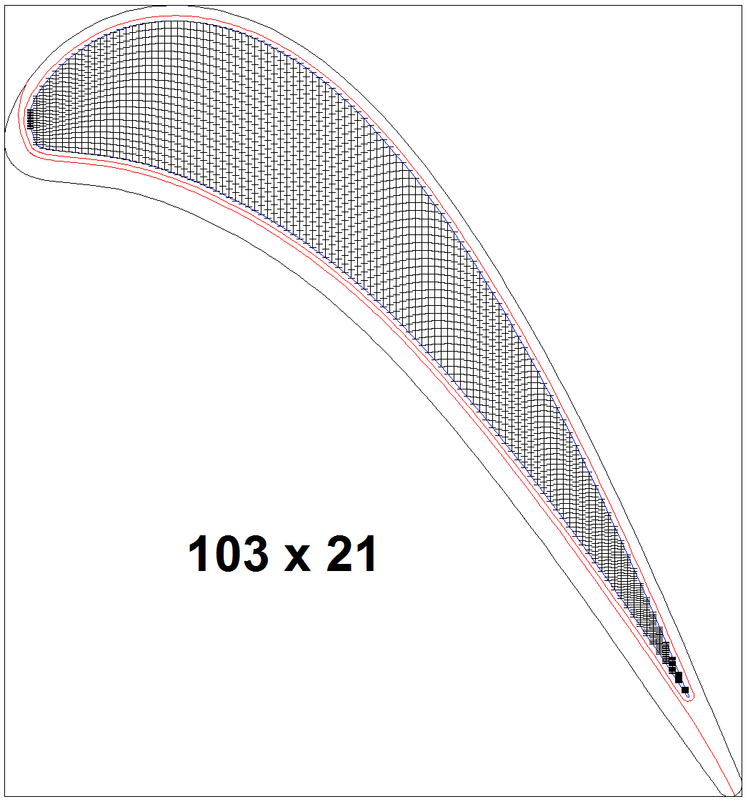 Measurement grid for rounded tip