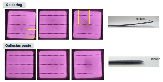 솔더링 및 갈린스탄 페이스트를 사용한 단위모듈의 EL 이미지 비교