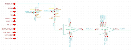 Circuit of a sensor cell