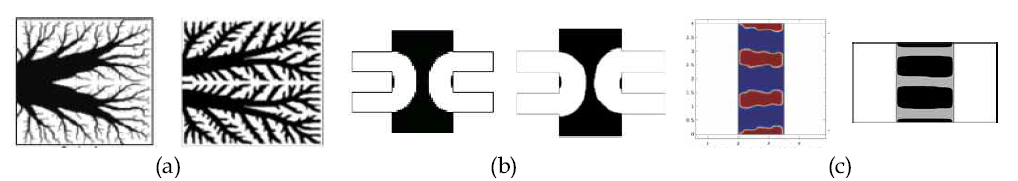 본 연구의 위상 최적화 기법 적용 (a) 열전도 시스템, (b) 내부 채널 유동, (c) 다중 목적함수를 고려한 최적 휜 형상
