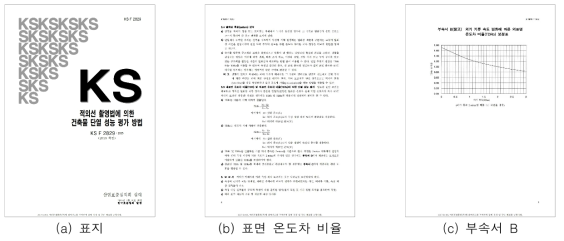 KS F 2829: 2005 적외선 촬영법에 의한 건축물 단열 성능 평가 방법