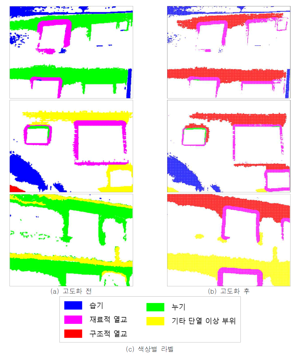 재료적 열교 인식 방법 고도화 결과