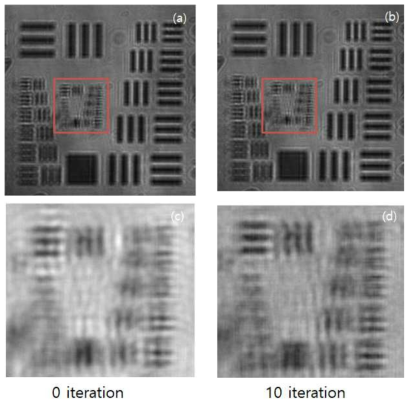 reconstructed and enlarged image with and without iteration