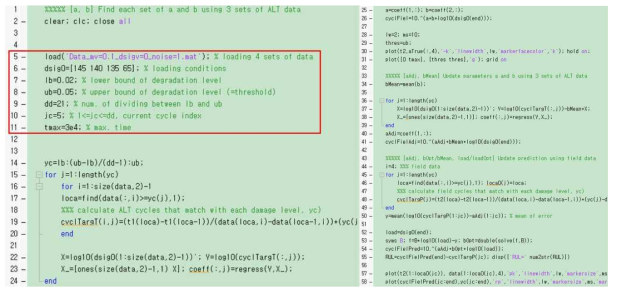 MATLAB-based PHM toolbox