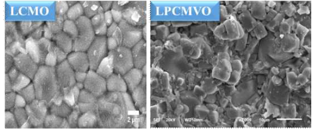 LCMO 및 La1.2Pr0.2Ca1.6Mn1.9V0.1O7 샘플의 SEM 관찰 결과